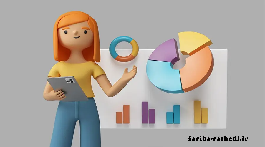 سئو یا بهینه سازی به منظور فروش بیشتر